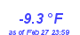 Milwaukee Weather Wind Chill Low Month