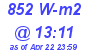 Milwaukee Weather Solar Radiation High Today