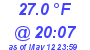 Milwaukee Weather Dewpoint High Low Today