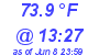 Milwaukee Weather Dewpoint High High Today