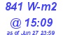 Milwaukee Weather Solar Radiation High Today