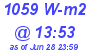 Milwaukee Weather Solar Radiation High Today