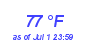 Milwaukee Weather Dewpoint High High Year