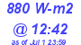 Milwaukee Weather Solar Radiation High Today