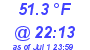 Milwaukee Weather Dewpoint High Low Today