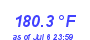 Milwaukee Weather Heat Index High Month