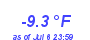 Milwaukee Weather Temperature Low Year