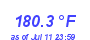 Milwaukee WeatherHeat Index High Month