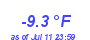 Milwaukee Weather Temperature Low Year