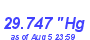 Milwaukee Weather Barometer Low Month