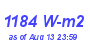 Milwaukee Weather Solar Radiation High Year