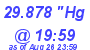 Milwaukee Weather Barometer Low Today