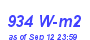 Milwaukee Weather Solar Radiation High Month