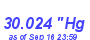 Milwaukee Weather Barometer High Month