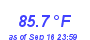 Milwaukee Weather Temperature High Month