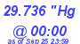 Milwaukee Weather Barometer Low Today