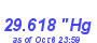 Milwaukee Weather Barometer Low Month