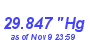 Milwaukee Weather Barometer Low Month