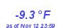 Milwaukee Weather Wind Chill Low Year