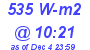 Milwaukee Weather Solar Radiation High Today