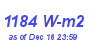 Milwaukee Weather Solar Radiation High Year