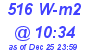 Milwaukee Weather Solar Radiation High Today