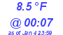 Milwaukee Weather Dewpoint High Low Today