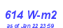 Milwaukee Weather Solar Radiation High Month