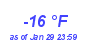 Milwaukee Weather Dewpoint High Low Year