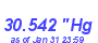 Milwaukee Weather Barometer High Month