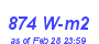 Milwaukee Weather Solar Radiation High Month