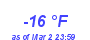 Milwaukee Weather Dewpoint High Low Year