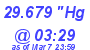 Milwaukee Weather Barometer Low Today