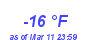 Milwaukee Weather Dewpoint High Low Year