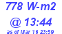 Milwaukee Weather Solar Radiation High Today