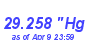 Milwaukee Weather Barometer Low Month