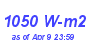 Milwaukee Weather Solar Radiation High Month