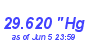 Milwaukee Weather Barometer Low Month