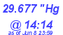 Milwaukee Weather Barometer Low Today