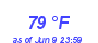 Milwaukee Weather Dewpoint High High Year