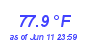 Milwaukee WeatherHeat Index High Month