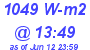 Milwaukee Weather Solar Radiation High Today