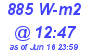 Milwaukee Weather Solar Radiation High Today