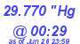 Milwaukee Weather Barometer Low Today