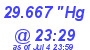 Milwaukee Weather Barometer Low Today