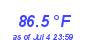 Milwaukee Weather Temperature High Month