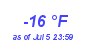 Milwaukee Weather Dewpoint High Low Year