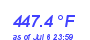 Milwaukee Weather Heat Index High Year