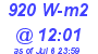 Milwaukee Weather Solar Radiation High Today