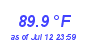 Milwaukee Weather Temperature High Month